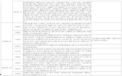 新季节项链爆料视频大全,时尚潮流尽收眼底 第3张 新季节项链爆料视频大全,时尚潮流尽收眼底 第3张